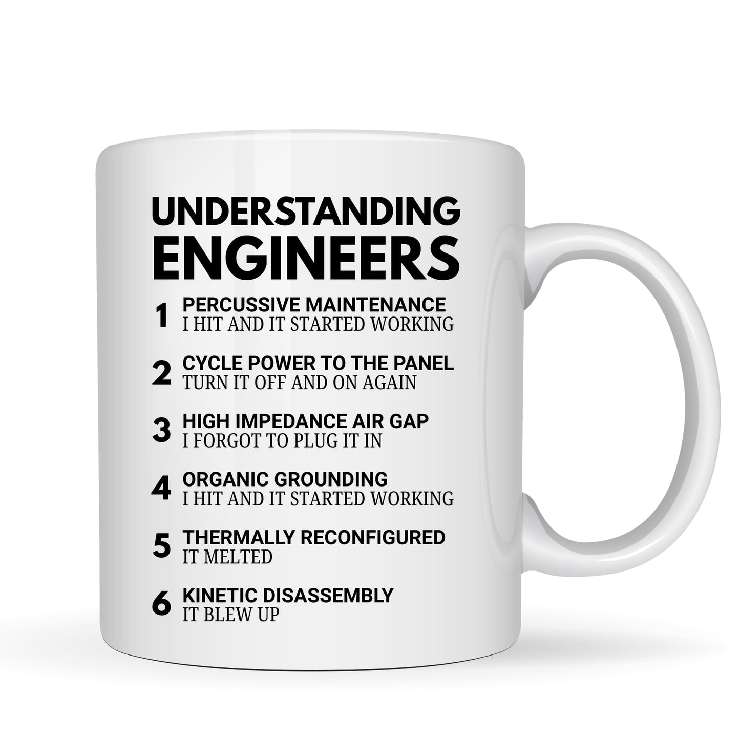 Be Buz Funny Engineer Coffee Mug – Engineering Technical Terms Definition Design Ceramic Tea Cup for Software Civil and Mechanical Engineers, 11oz White Mug