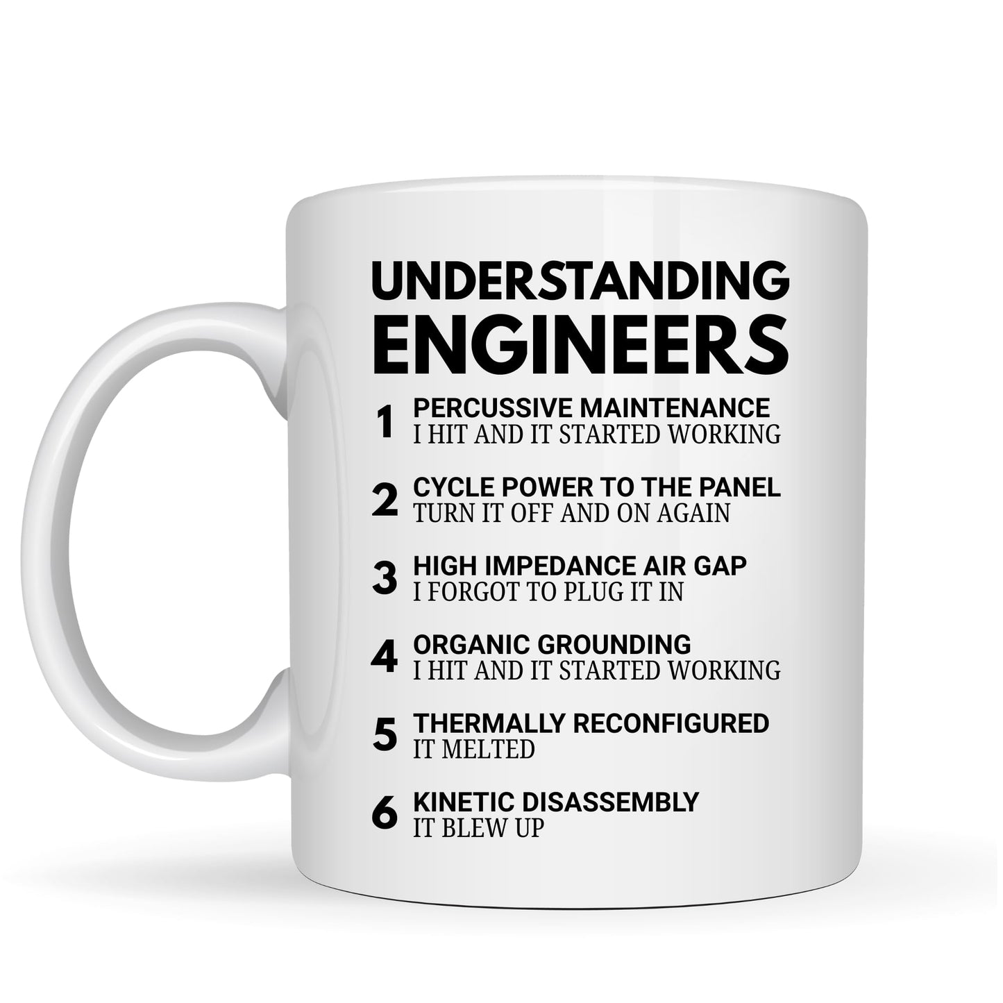 Funny Engineer Coffee Mug – Engineering Technical Terms – 11oz Ceramic Coffee Cup